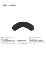 Irresistible Kissable Clitoral Vibrator - Magic Men Australia, Irresistible Kissable Clitoral Vibrator, Clit Stimulators